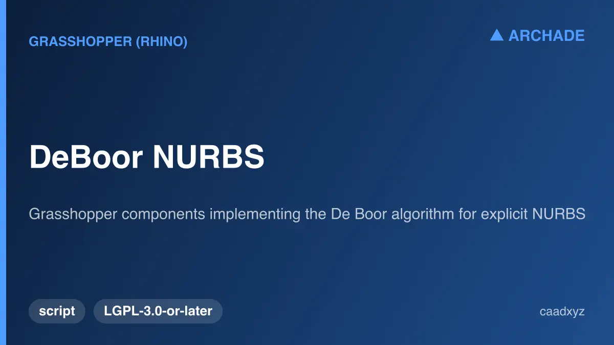 DeBoor NURBS