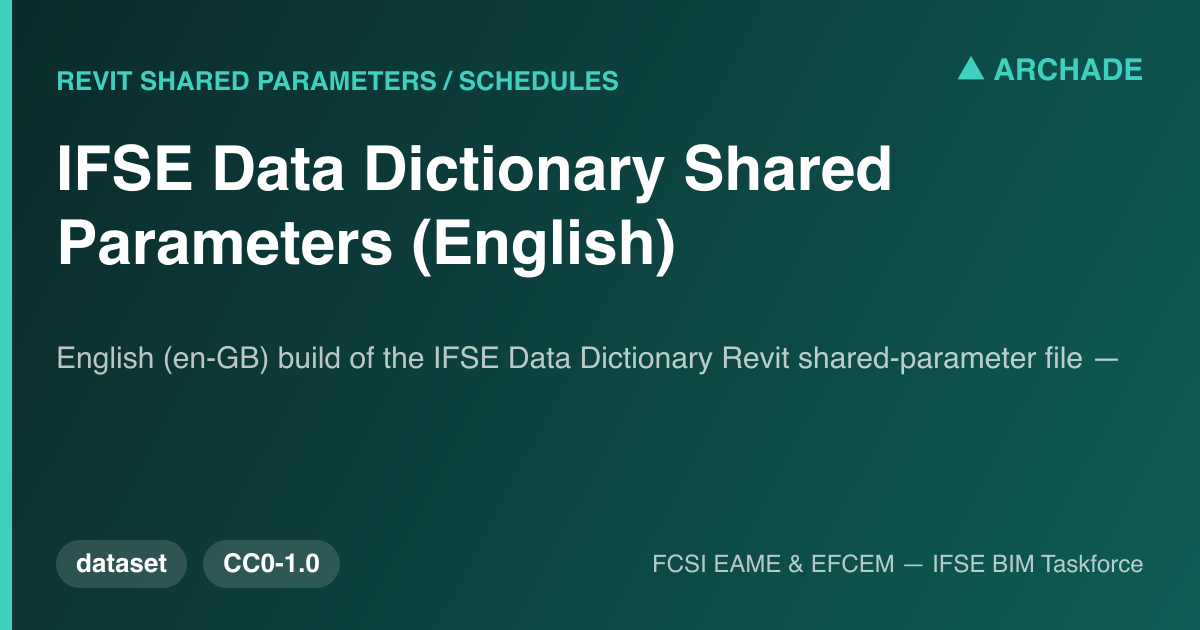 IFSE Data Dictionary Shared Parameters (English)