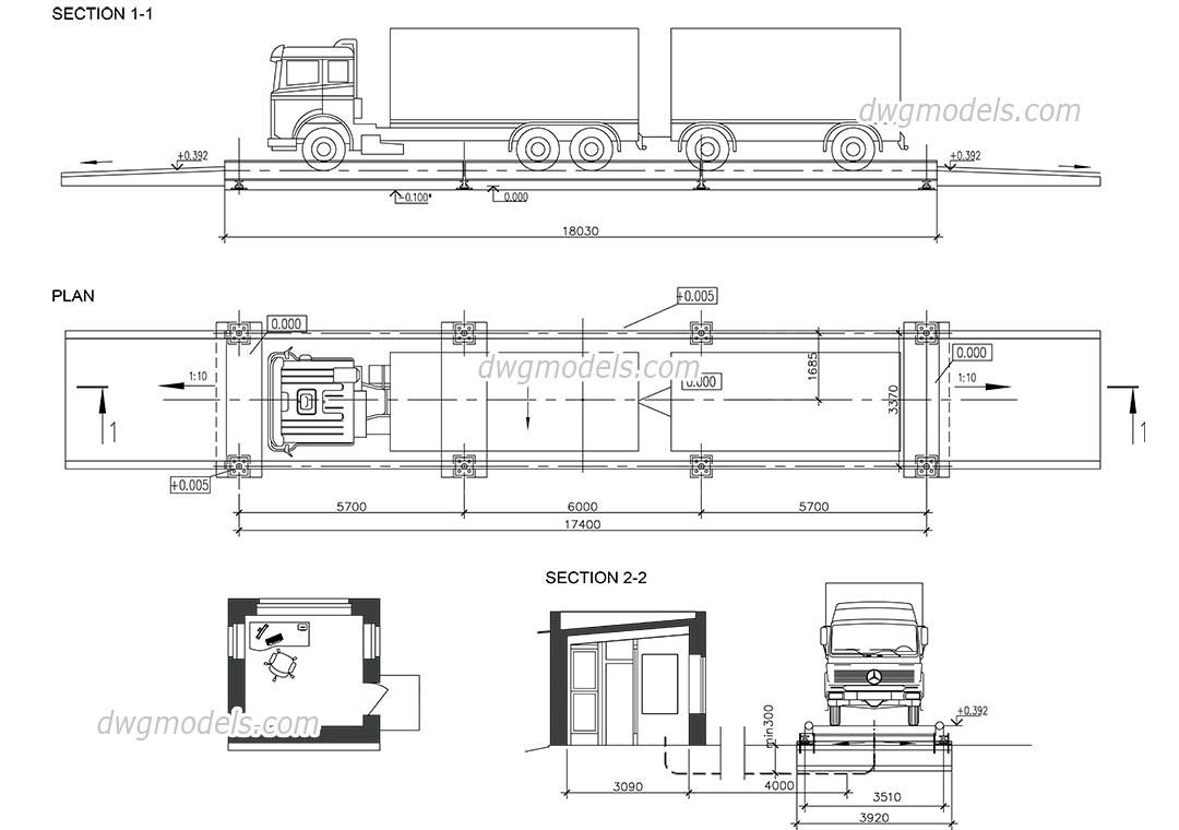 Truck scales
