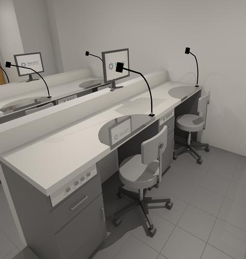 Exam Table 2