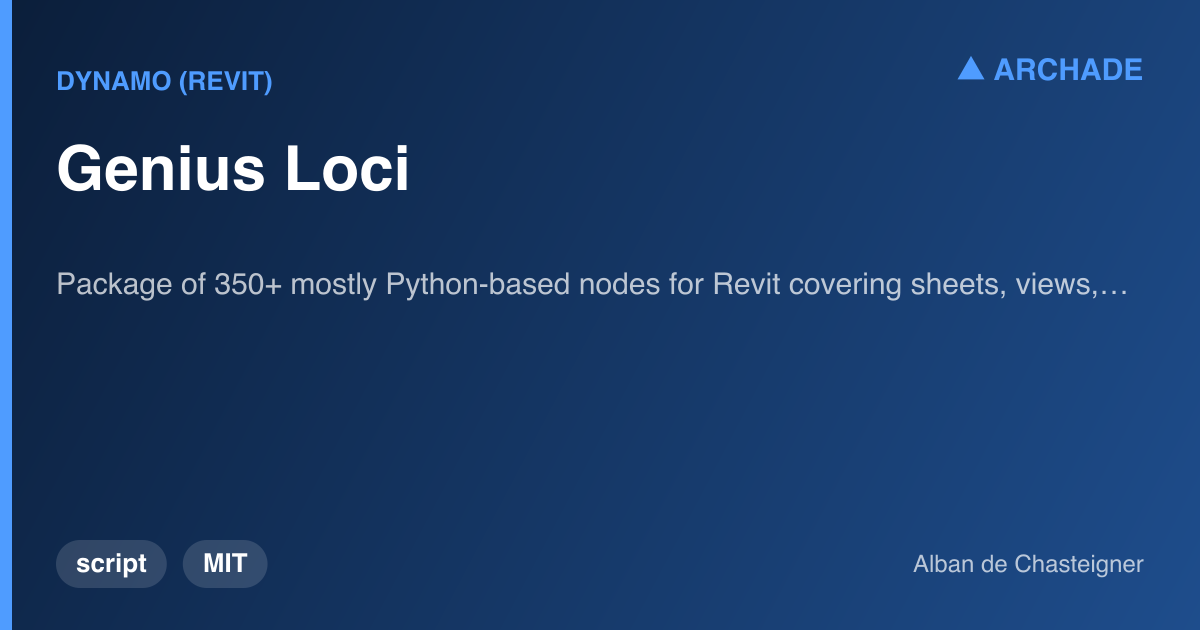 Genius Loci