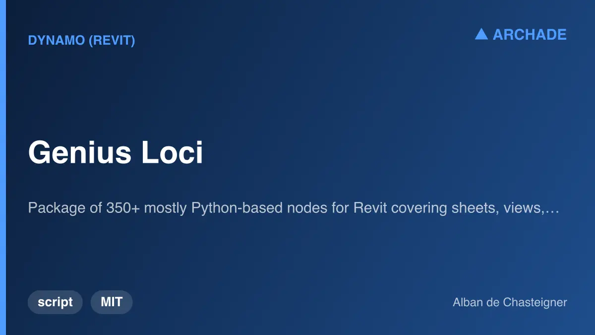 Genius Loci