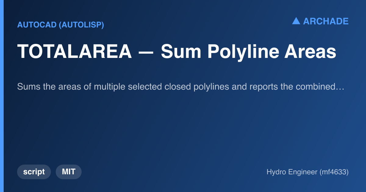 TOTALAREA — Sum Polyline Areas