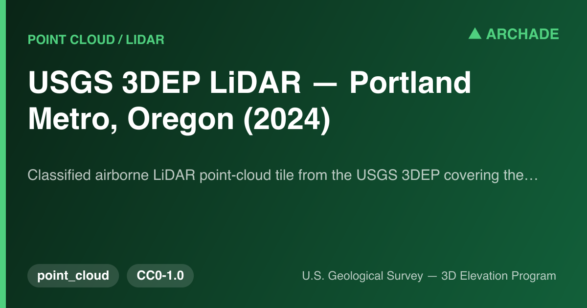 USGS 3DEP LiDAR — Portland Metro, Oregon (2024)