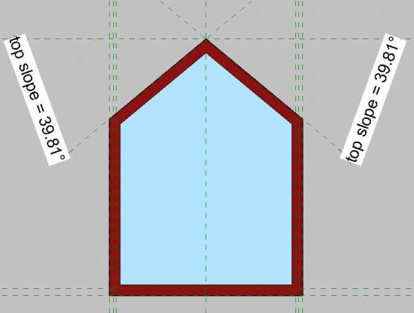 Fixed Pentagonal Window