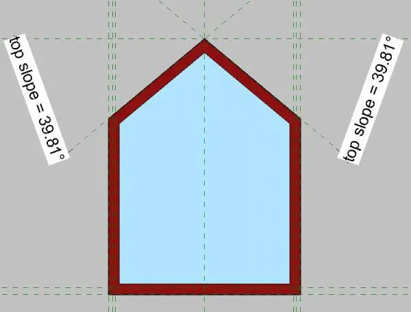 Fixed Pentagonal Window