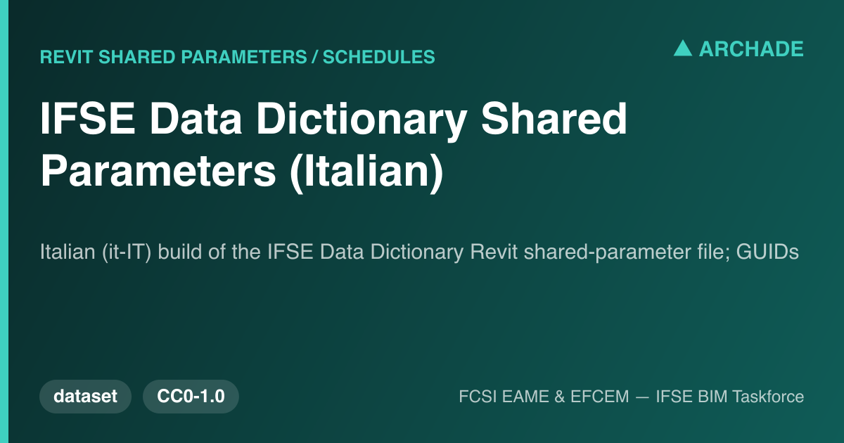 IFSE Data Dictionary Shared Parameters (Italian)