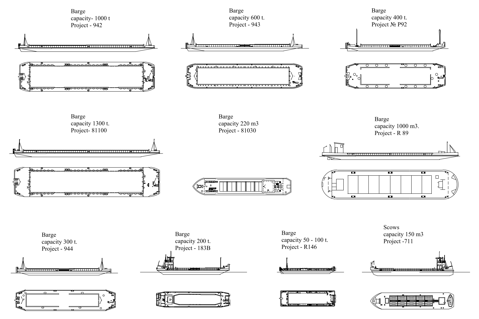 Barges and scows