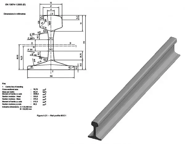 Rail Profil 60 A - EN 13674-1 - Revit 2022