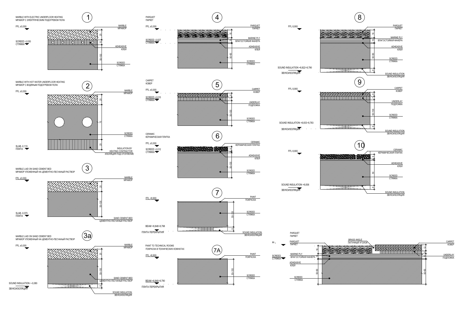 Floor types 1