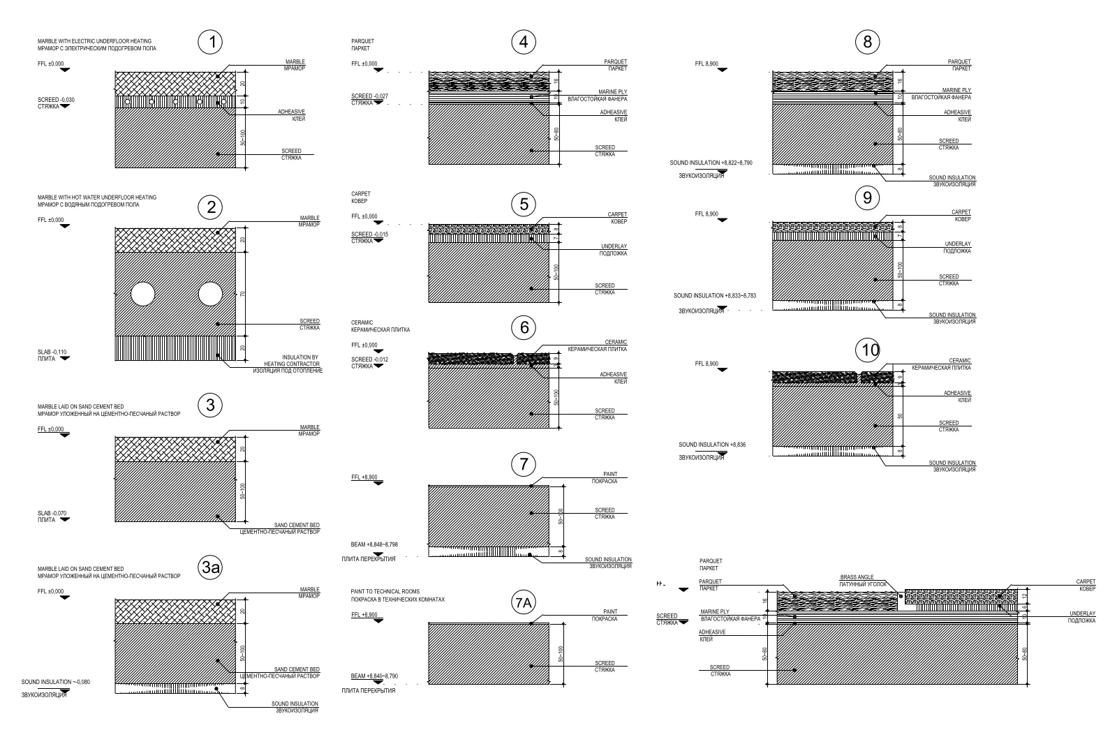 Floor types 1