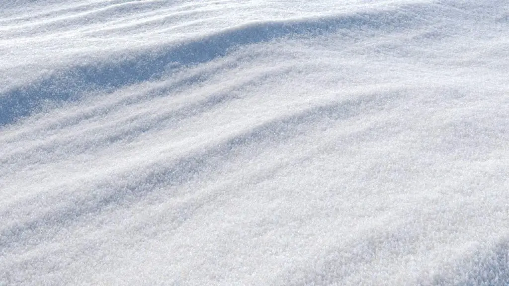 Realistic Snow In Corona From Ludvik Koutny