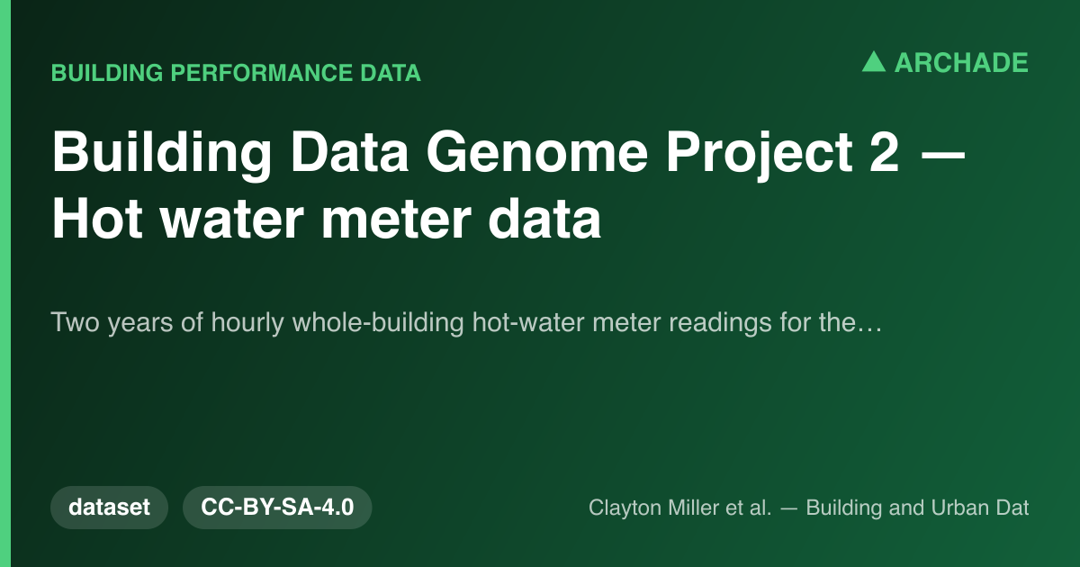 Building Data Genome Project 2 — Hot water meter data