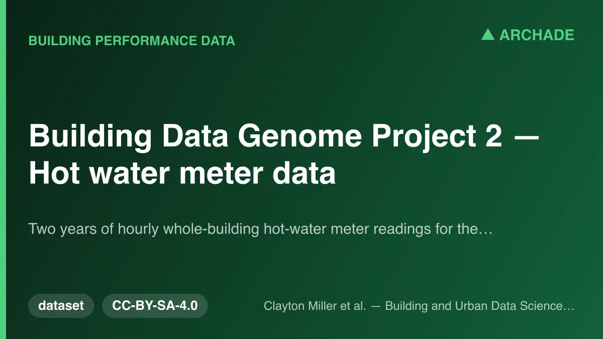 Building Data Genome Project 2 — Hot water meter data