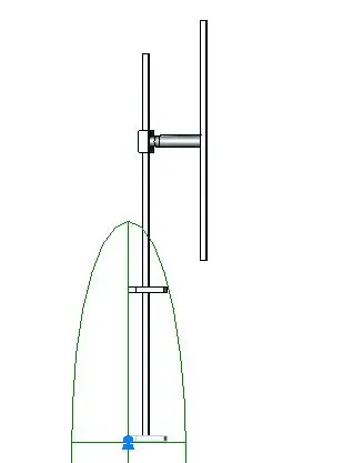 Multiband Dipole Antenna