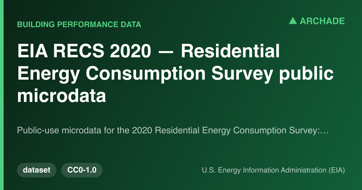 EIA RECS 2020 — Residential Energy Consumption Survey public microdata
