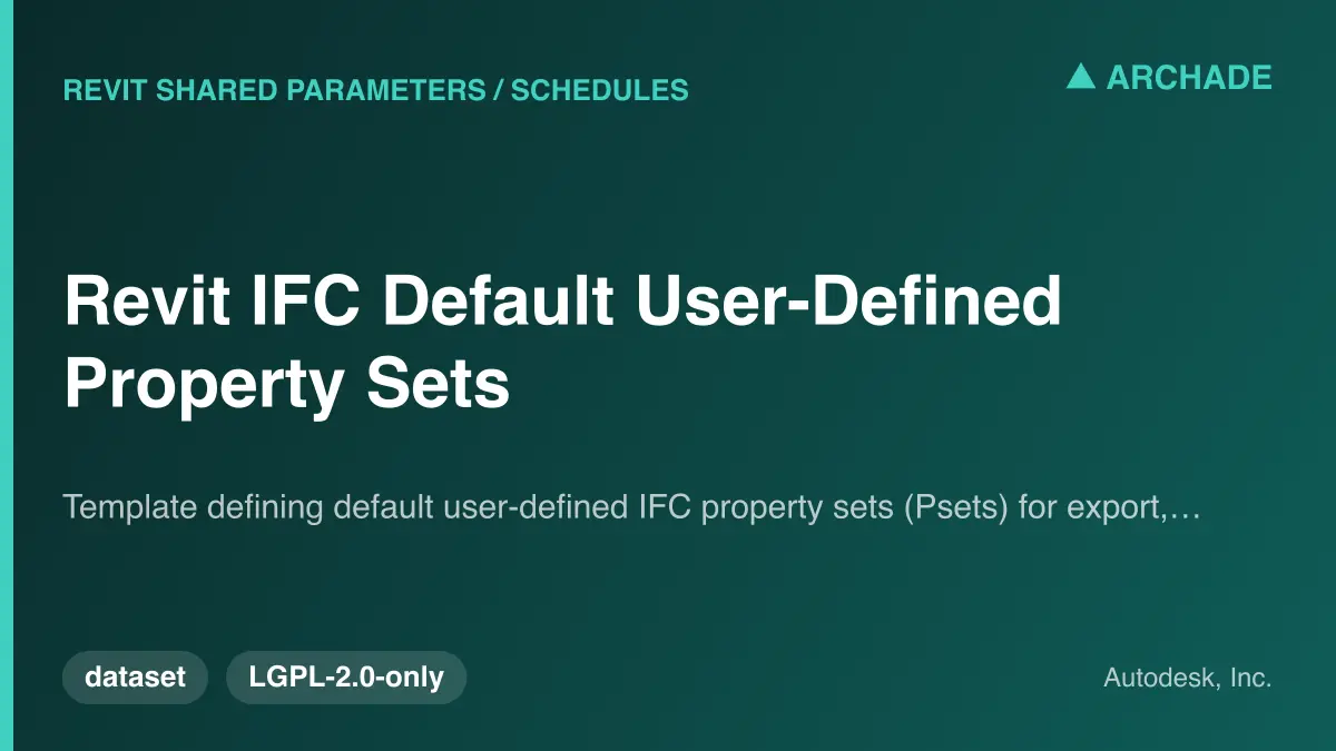 Revit IFC Default User-Defined Property Sets