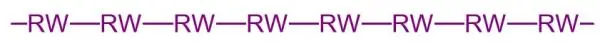 Text Line