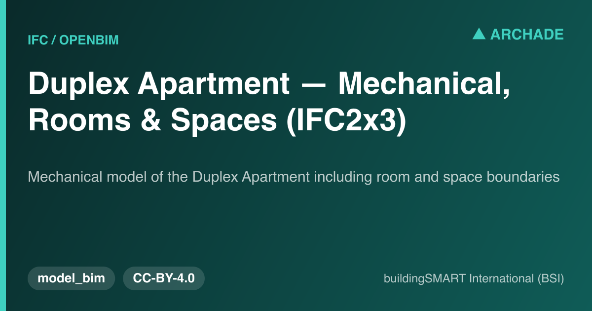 Duplex Apartment — Mechanical, Rooms & Spaces (IFC2x3)