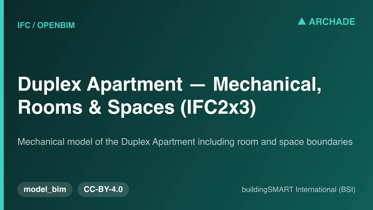 Duplex Apartment — Mechanical, Rooms & Spaces (IFC2x3)
