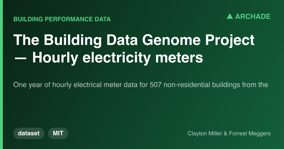 The Building Data Genome Project — Hourly electricity meters