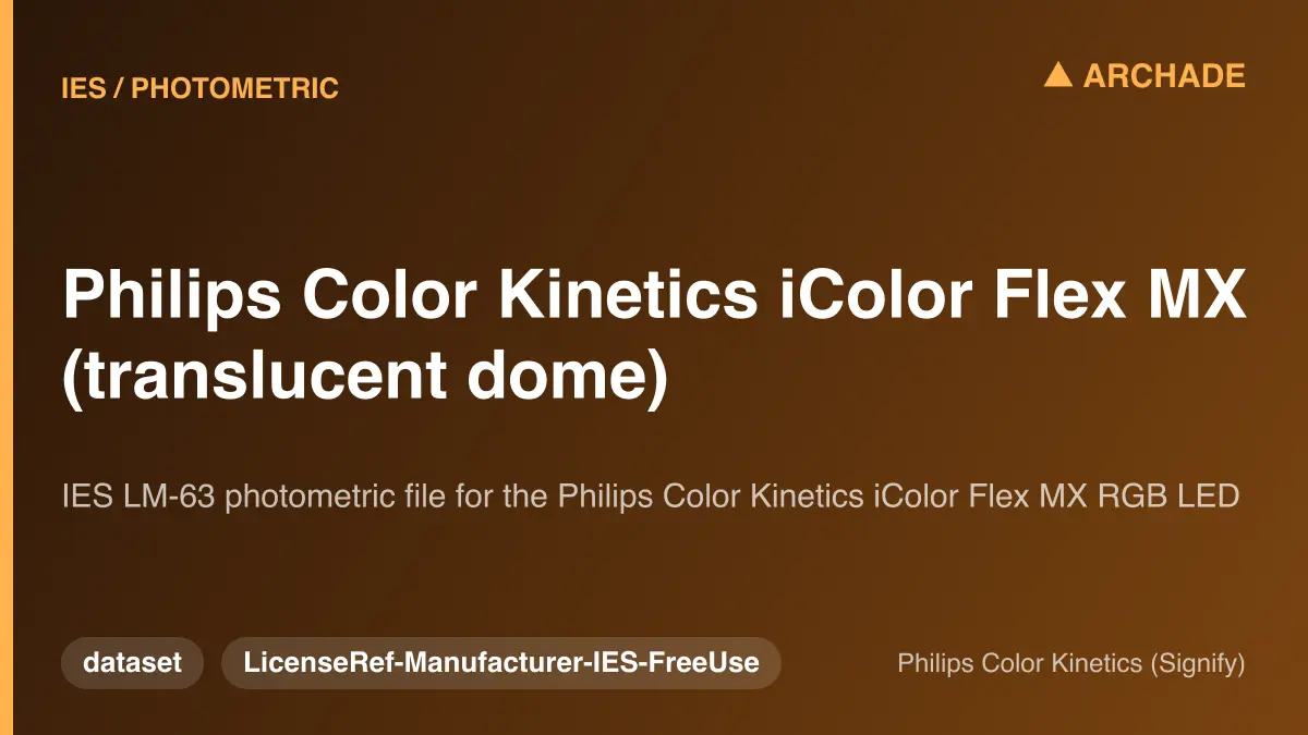 Philips Color Kinetics iColor Flex MX (translucent dome)
