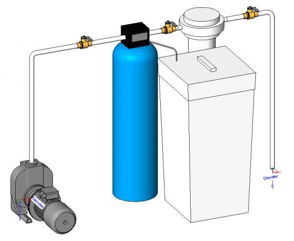 Water Softener System