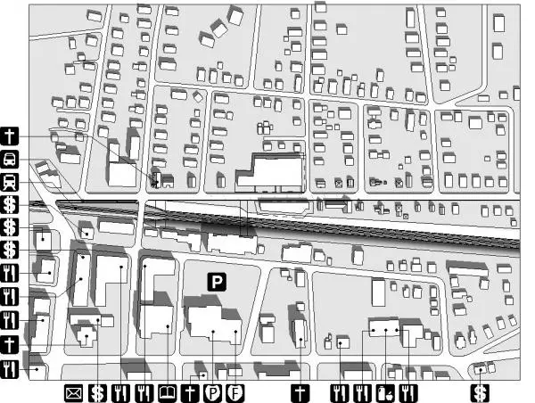 Cartographics Symbols