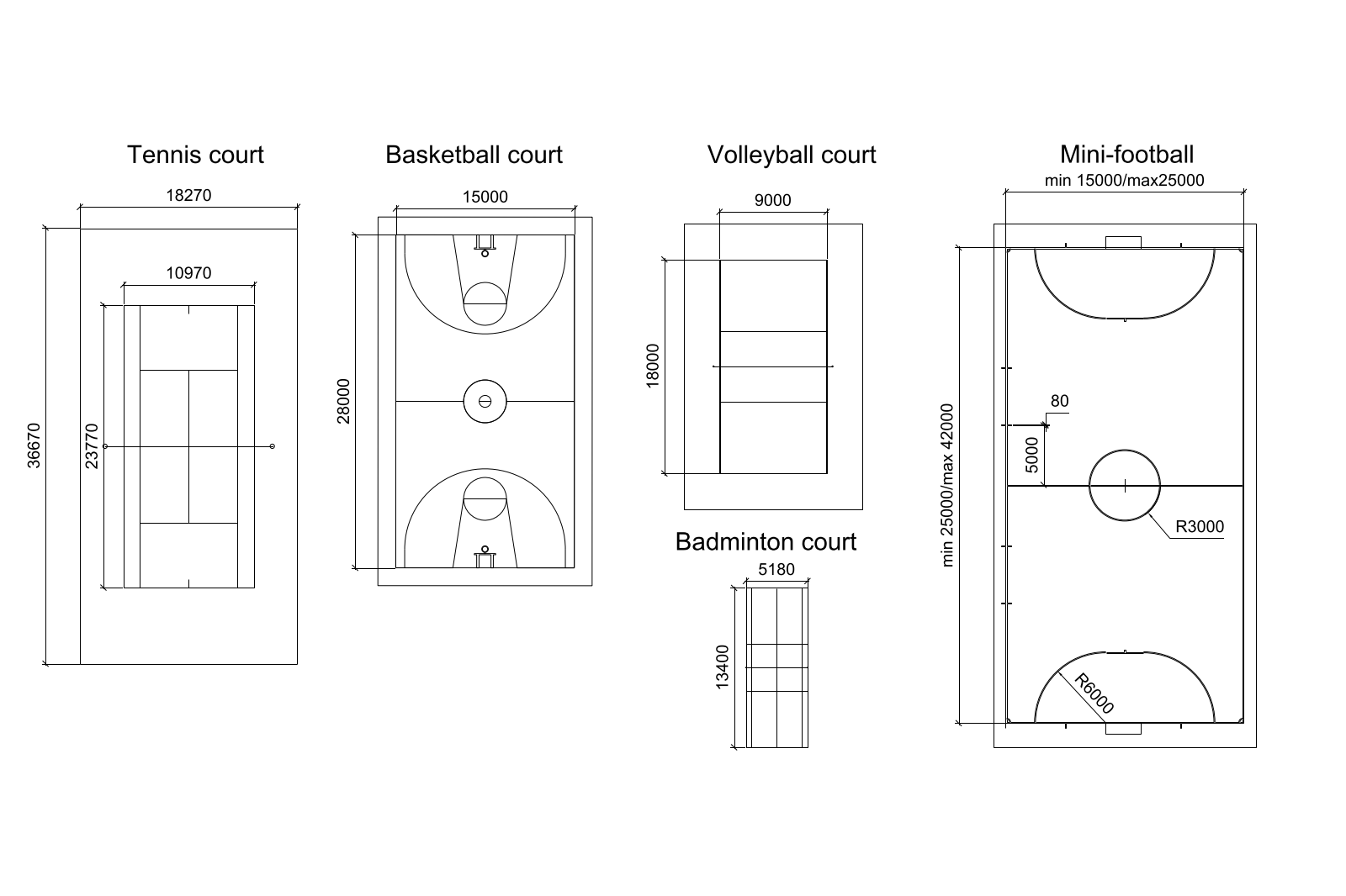 Sports Сourts dimensions diagram