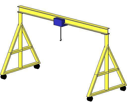 Gantry Crane