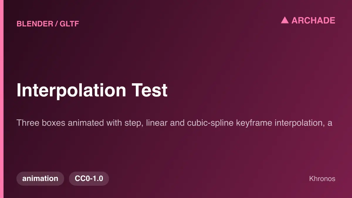 Interpolation Test