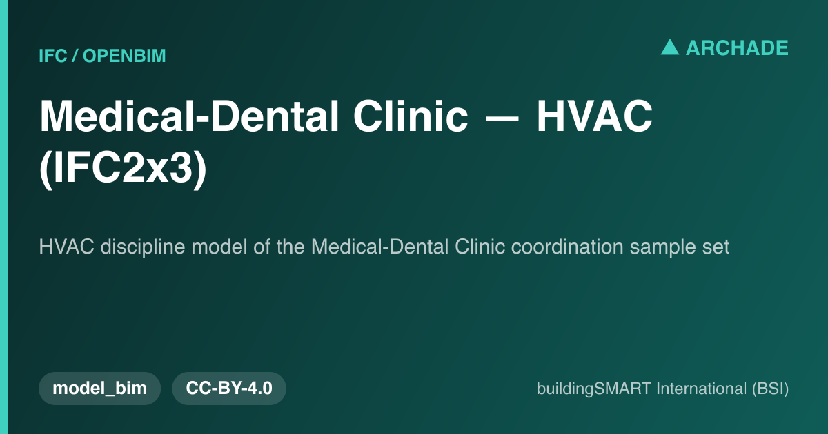 Medical-Dental Clinic — HVAC (IFC2x3)
