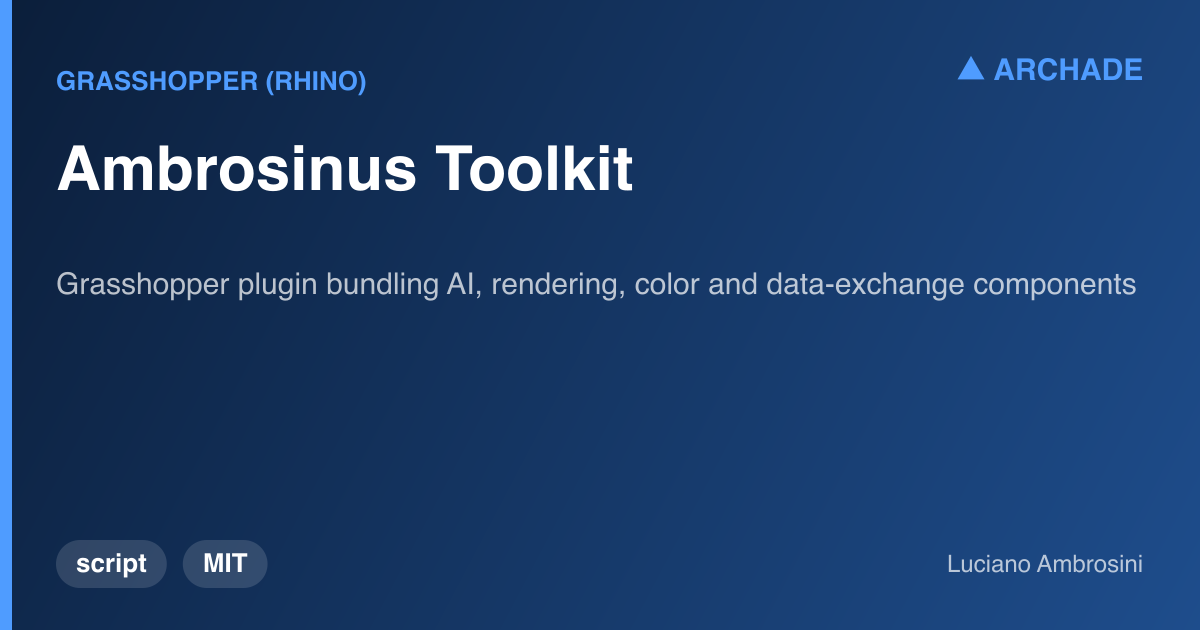 Ambrosinus Toolkit