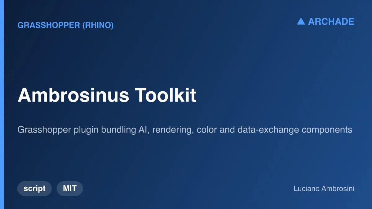 Ambrosinus Toolkit