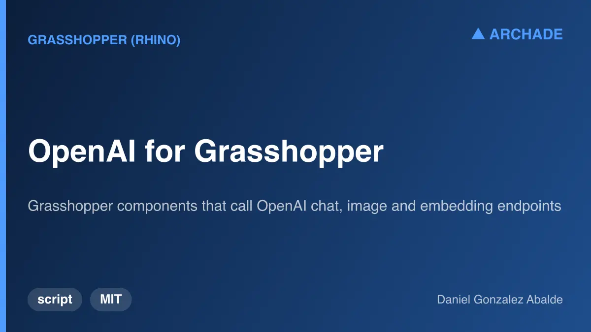 OpenAI for Grasshopper