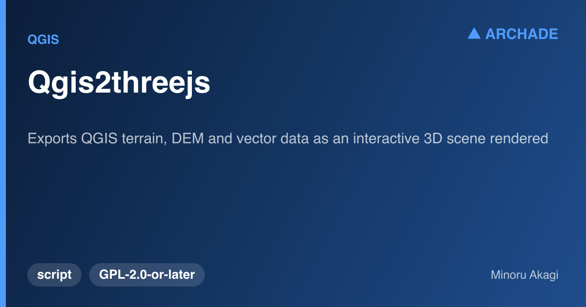 Qgis2threejs