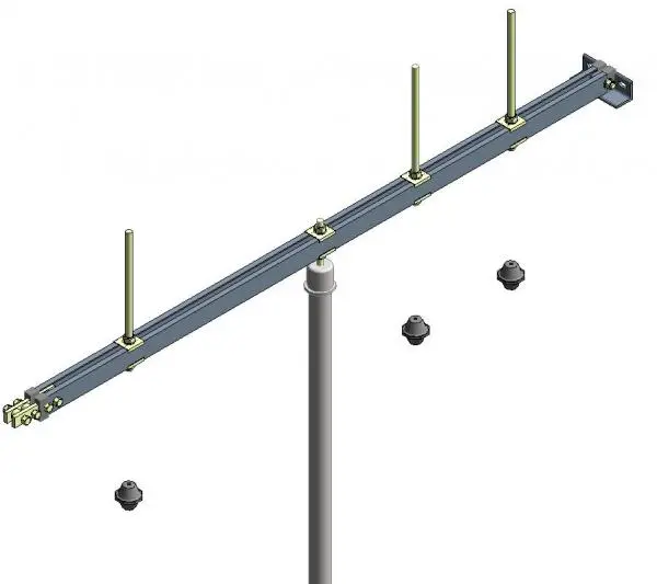 Aux Channel telcom support