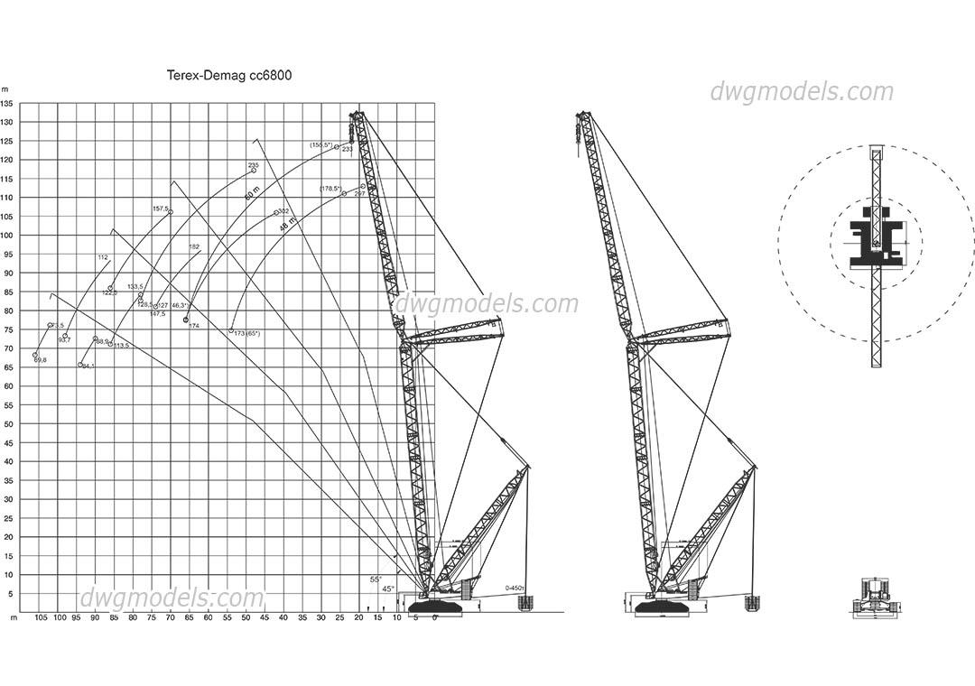 Terex-Demag CC6800