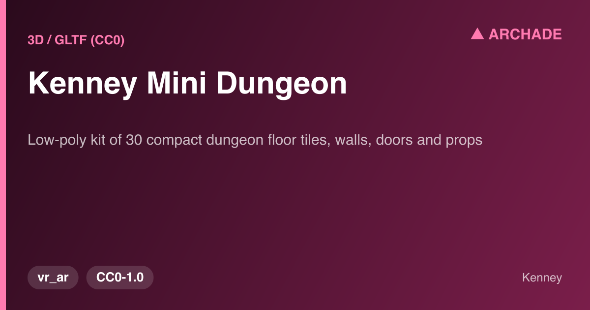 Kenney Mini Dungeon — preview 1