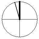 North Arrow with True North