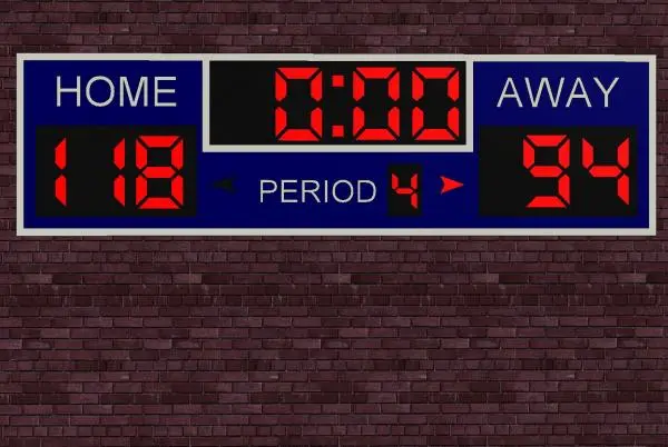 Scoreboard