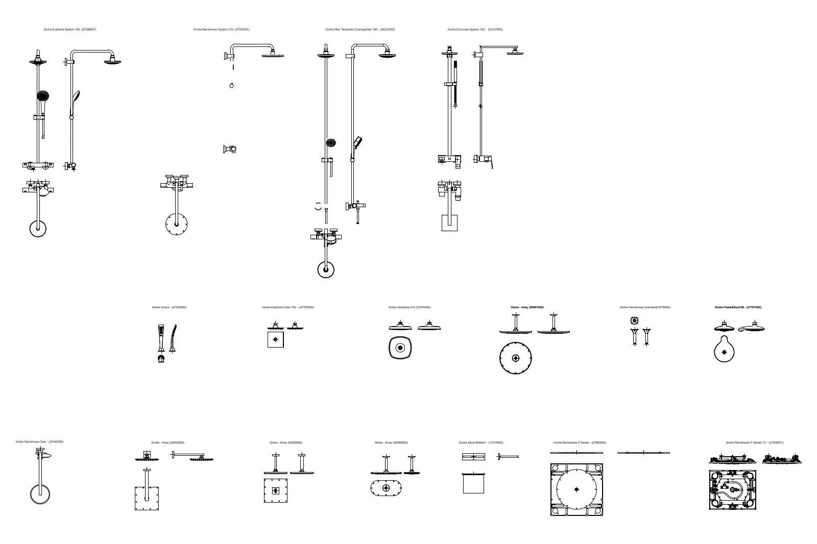 Grohe showers