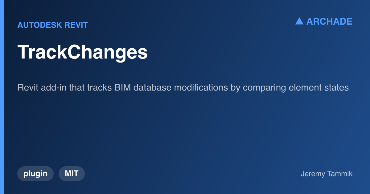 TrackChanges