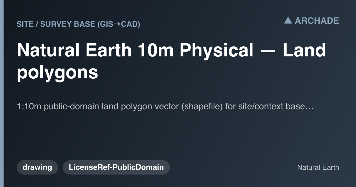 Natural Earth 10m Physical — Land polygons