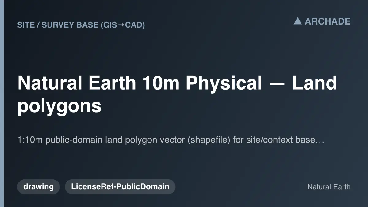 Natural Earth 10m Physical — Land polygons