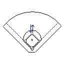 Baseball Field