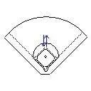 Baseball Field