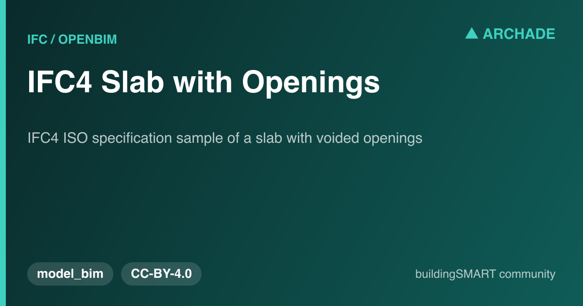 IFC4 Slab with Openings