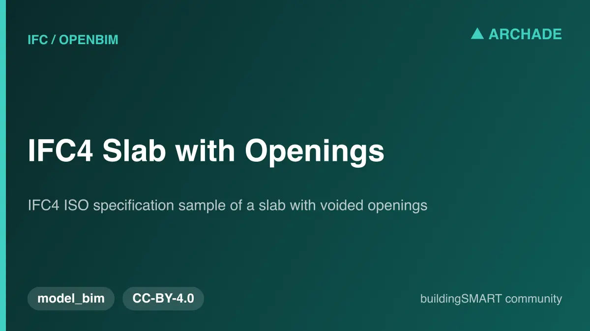 IFC4 Slab with Openings