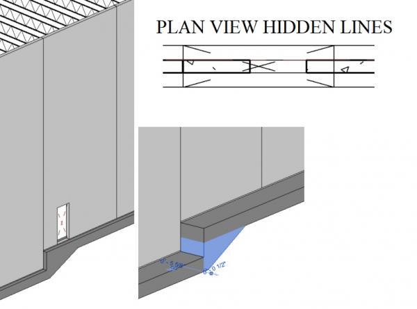 Footing Step Parametric